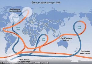 Colapso en circulación del Atlántico tendría graves impactos en el clima