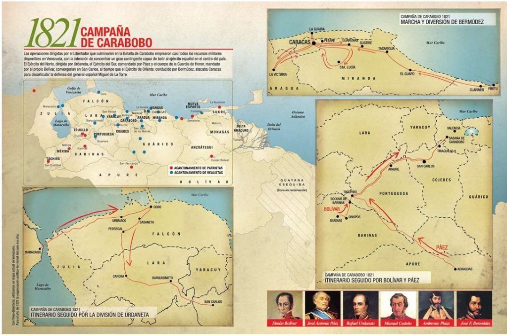 La exitosa estrategia con la que el Libertador triunfó en Carabobo