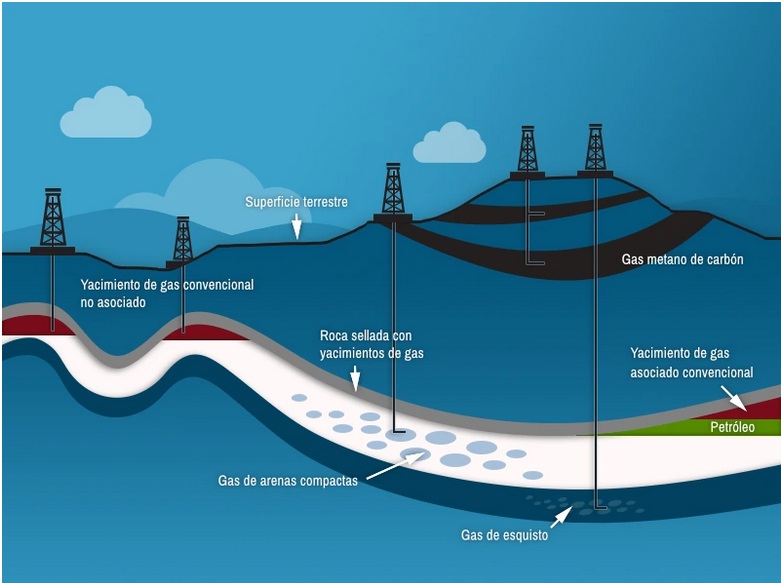 Groenlandia perdió 105 gigatoneladas métricas de hielo entre 2024 y 2025