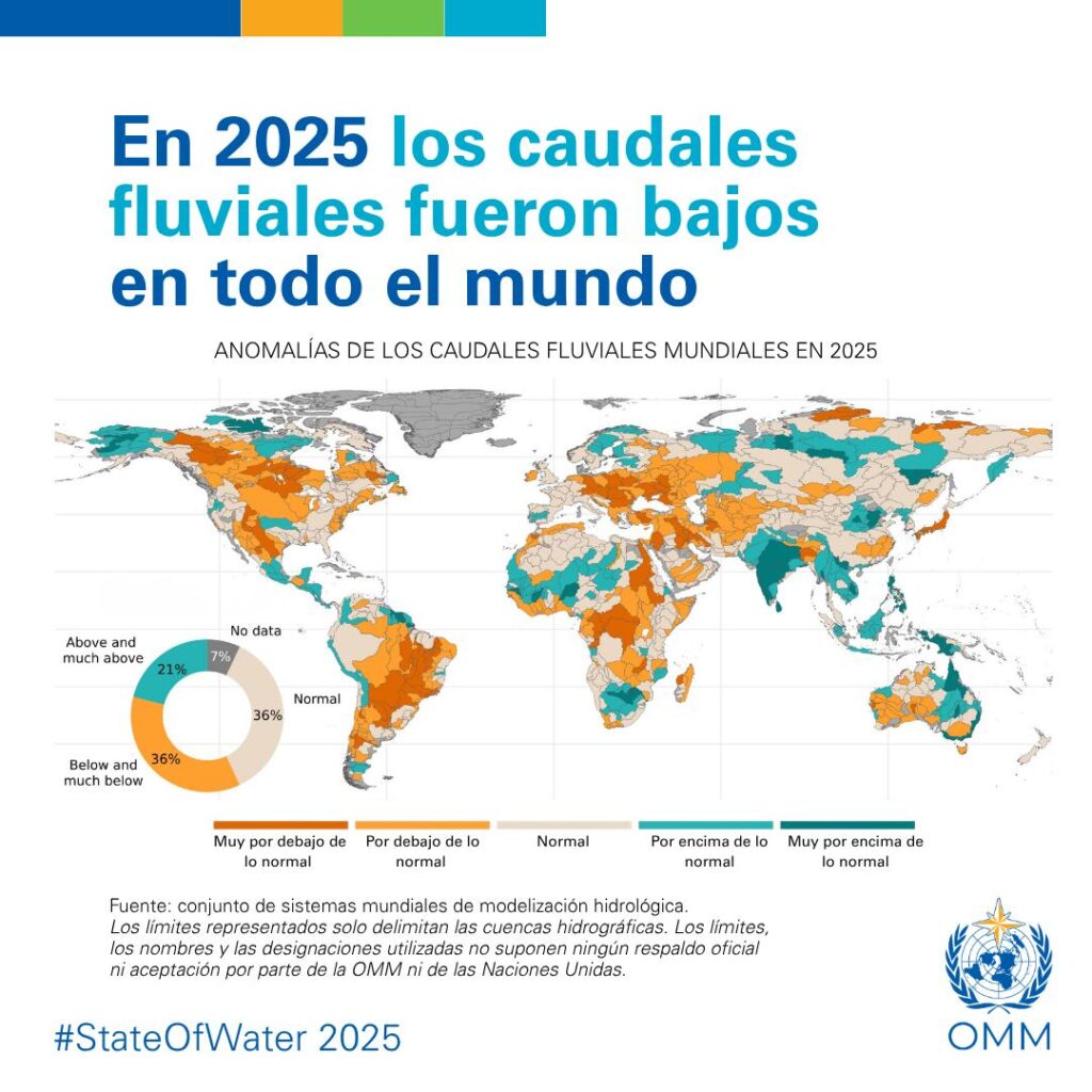 El ciclo del agua se ha vuelto más errático e impredecible 