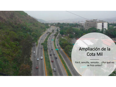 Ampliación de la Cota Mil